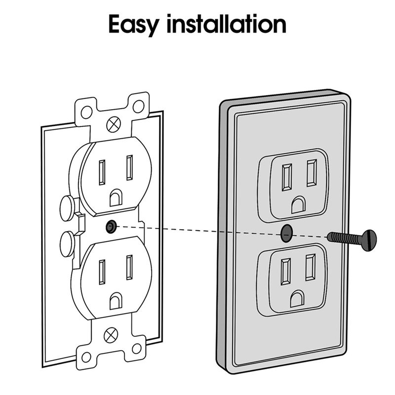 Y42A-12-Pack Safety Self-Closi - Outlet Cover Childproof ulasan dan harga
